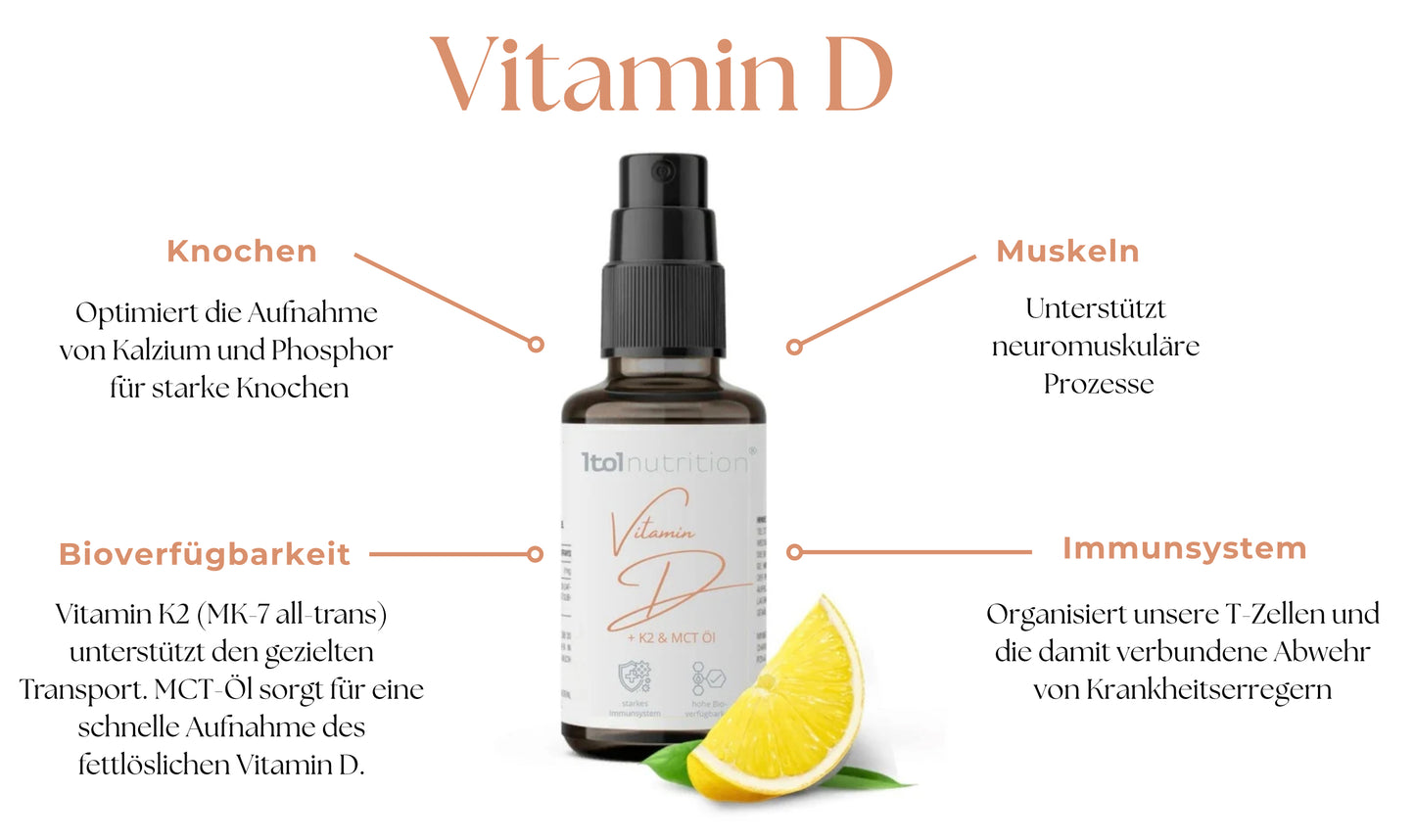 Vitamin D