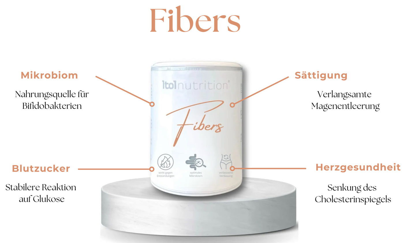 Fibers