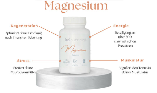 Magnesium